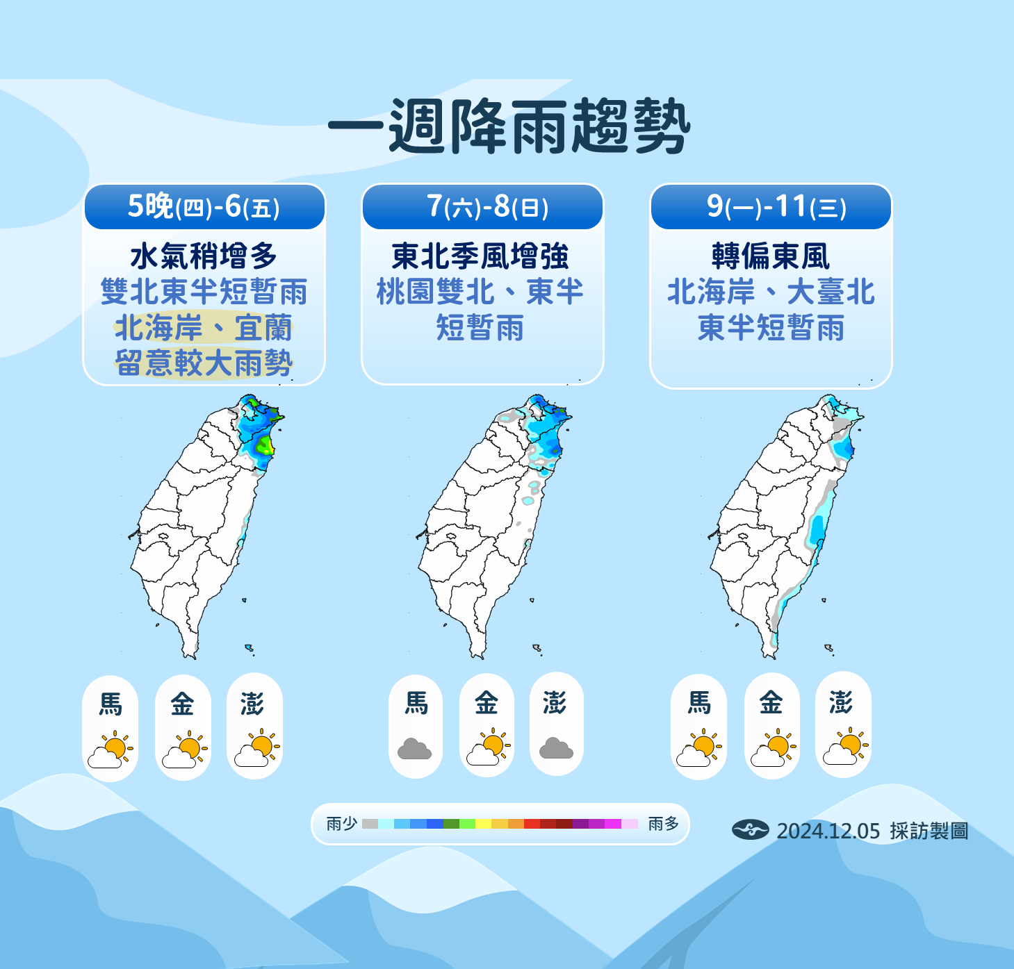 ▲▼未來天氣趨勢 。（圖／氣象署提供）