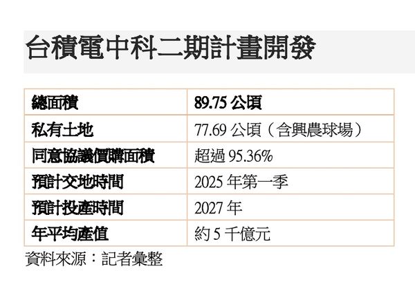 ▲▼             。（圖／記者陳筱惠攝）