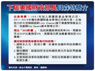 圖／先探投資週刊 提供