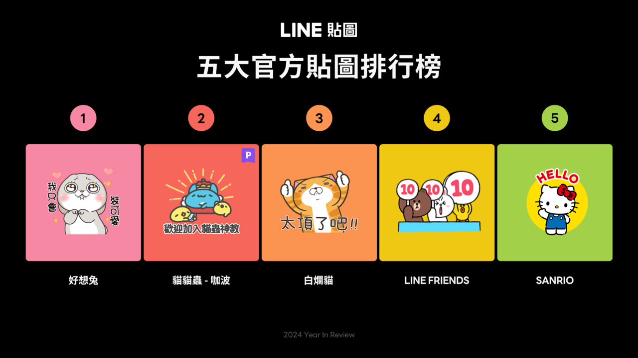 ▲▼          LINE