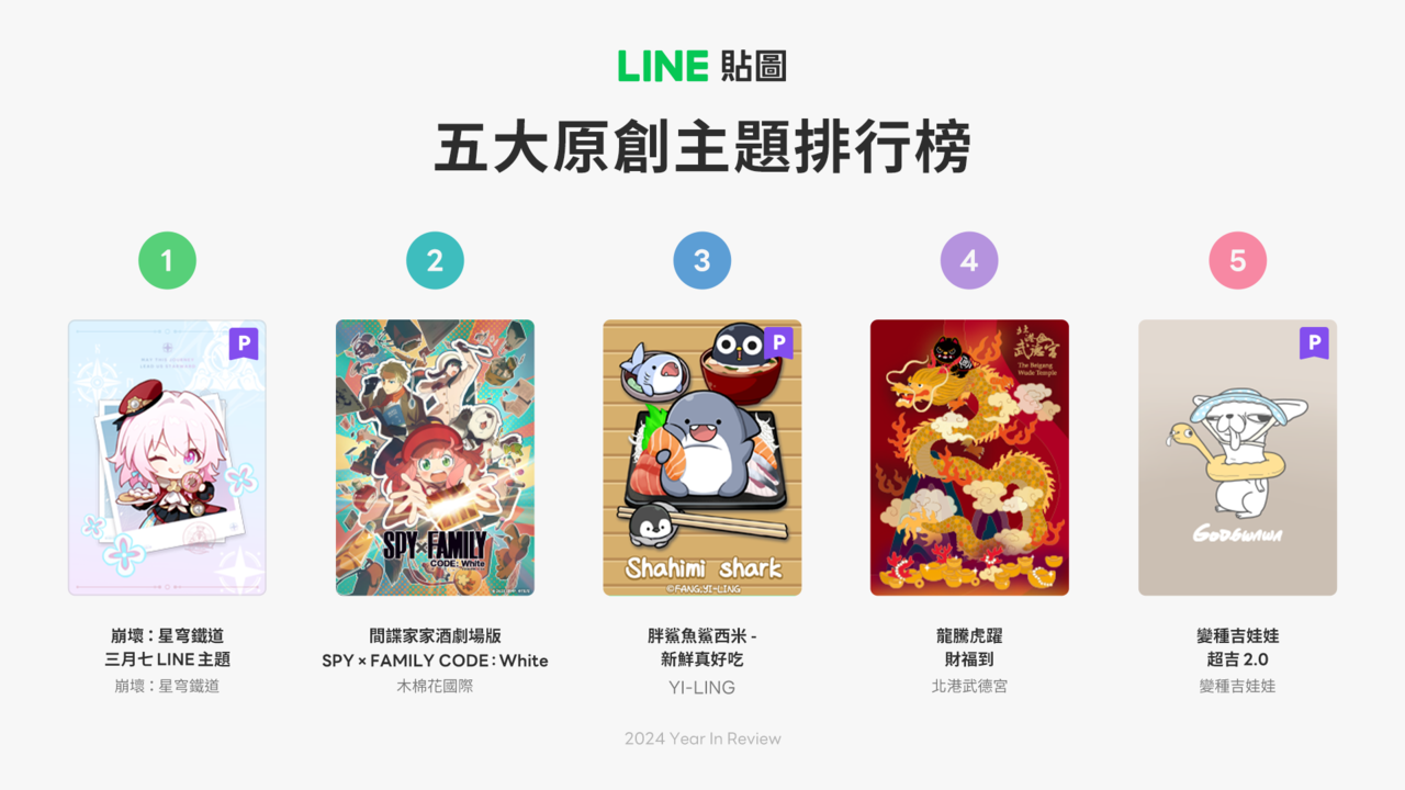 ▲▼          LINE