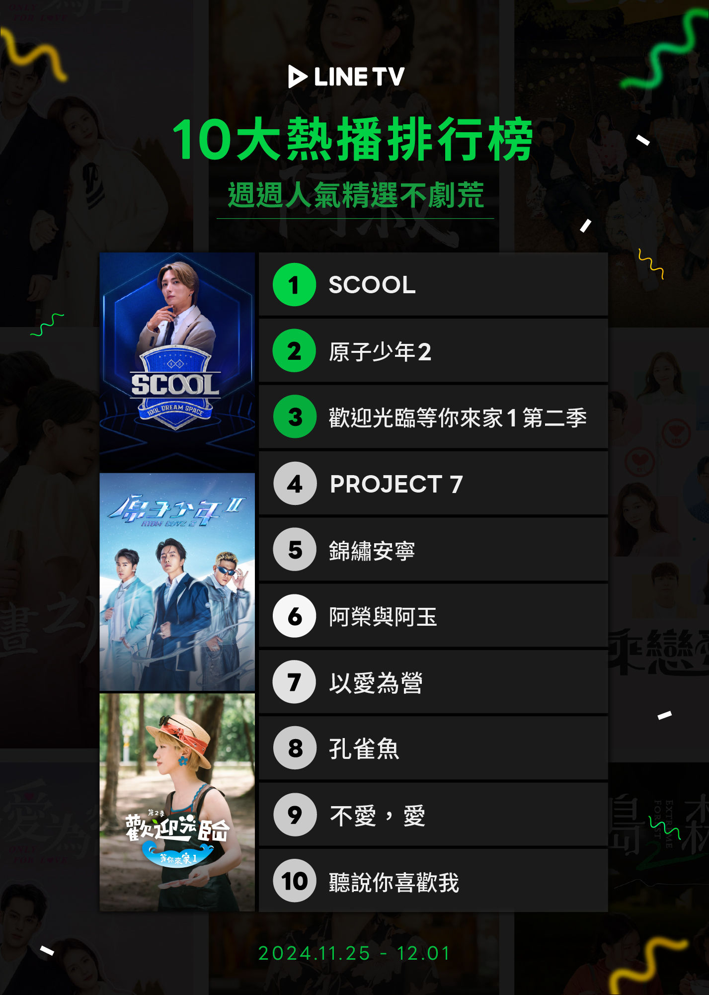 ▲▼LINE TV收視週榜（11/25-12/01）。（圖／LINE TV提供）