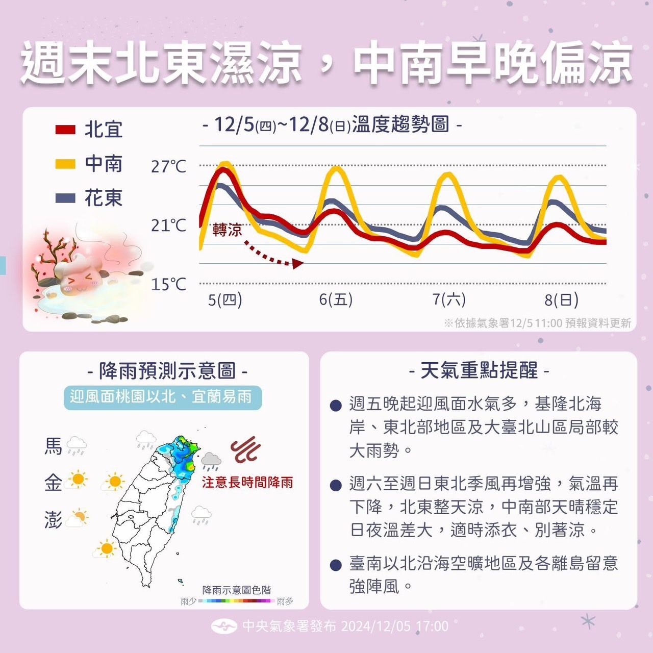 ▲▼未來天氣趨勢。（圖／氣象署提供）