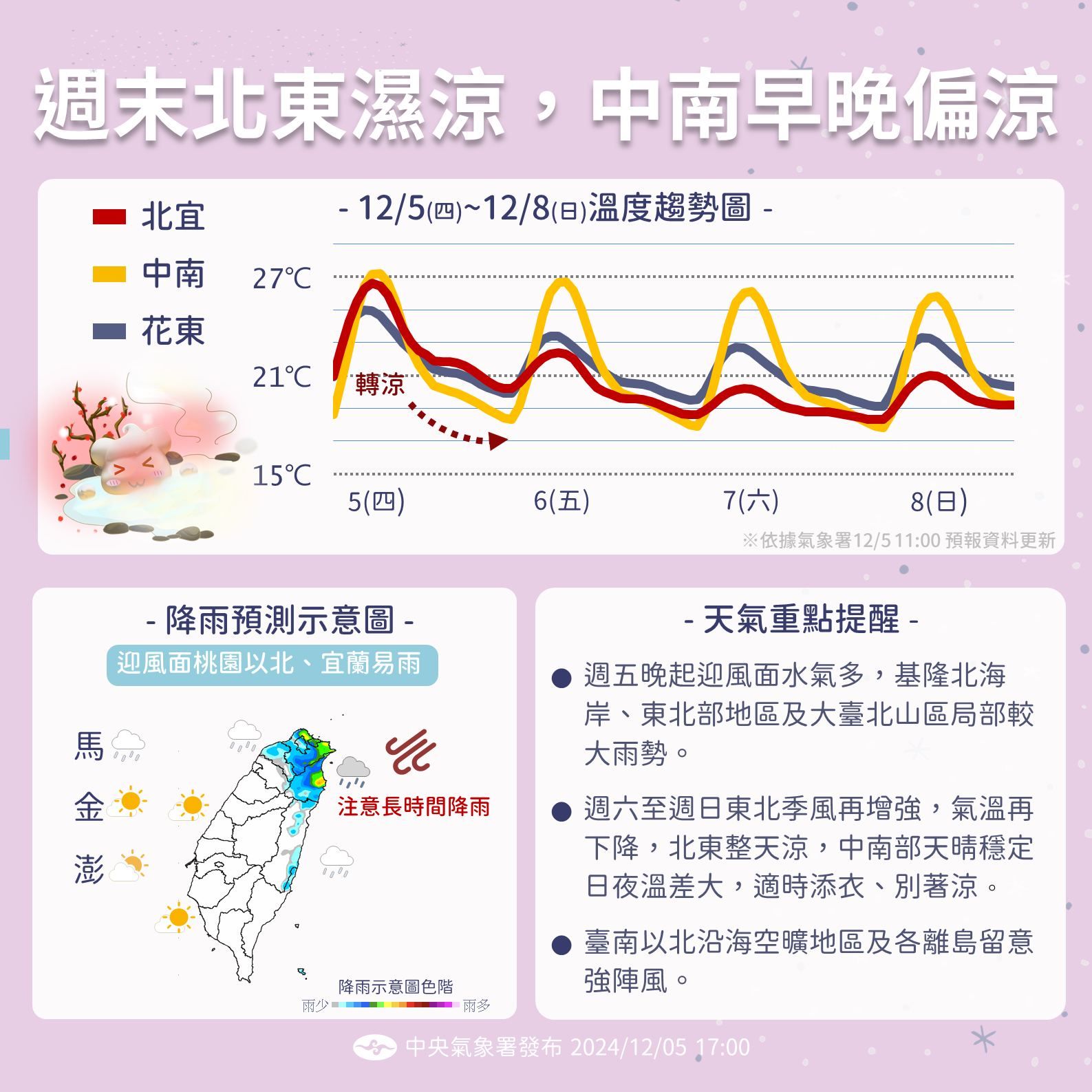 ▲▼週末天氣。（圖／中央氣象署）