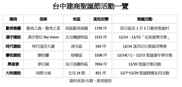 ▲▼             。（圖／記者陳筱惠攝）