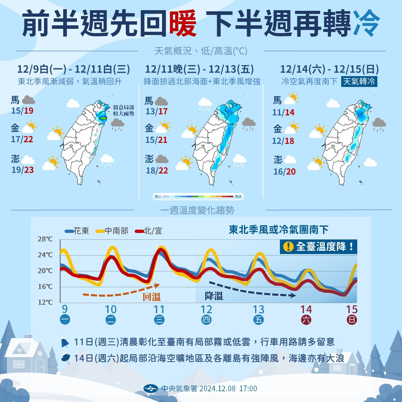 （圖／氣象署）