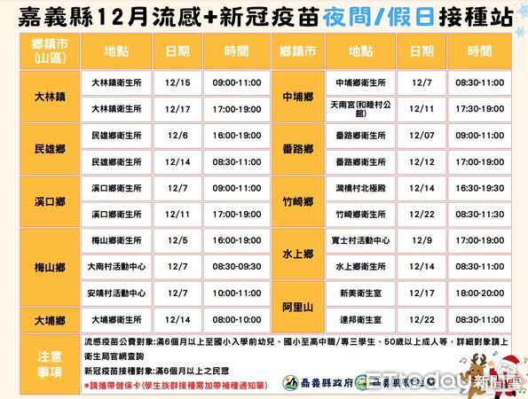 ▲▼  全台流感與新冠疫苗打氣增加 嘉義縣加開假日與夜間疫苗雙打站    。（圖／嘉義縣政府提供）