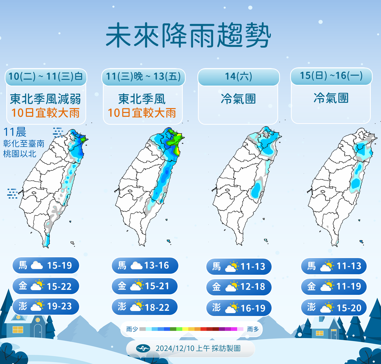 ▲▼未來天氣趨勢。（圖／氣象署提供）