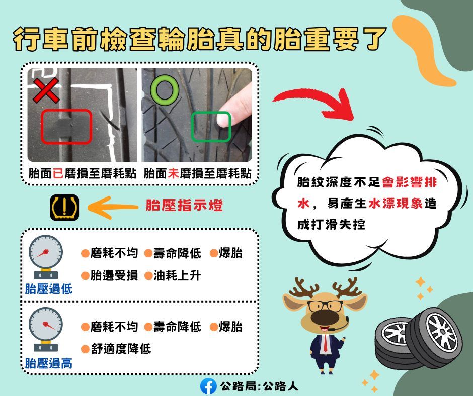 （圖／翻攝自Facebook／公路局：公路人）