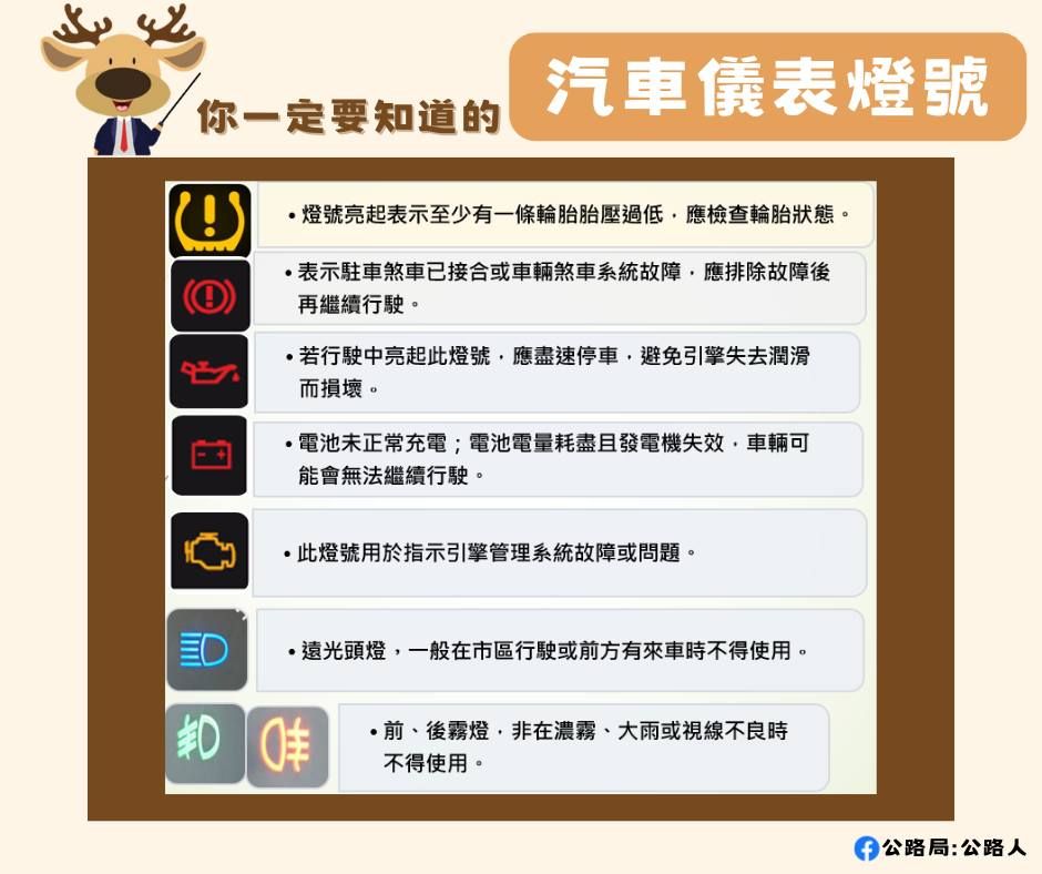 （圖／翻攝自Facebook／公路局：公路人）