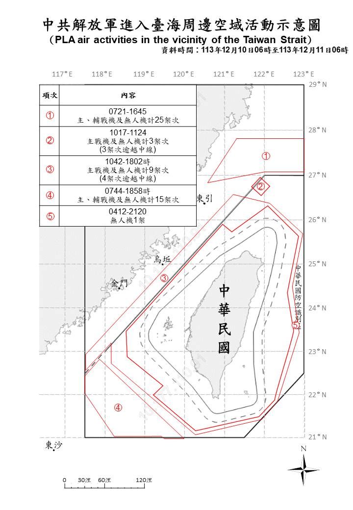 ▲▼共機動態。（圖／國防部提供）