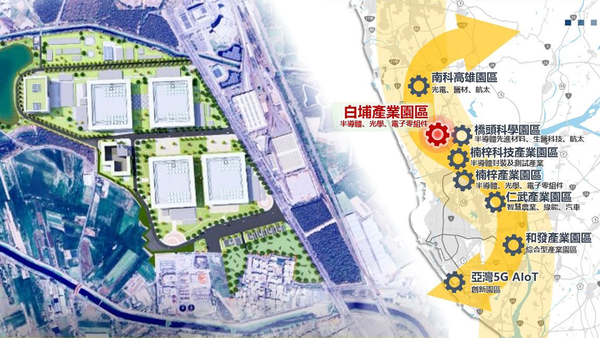 ▲橋頭科學園區。（圖／高雄市經發局）