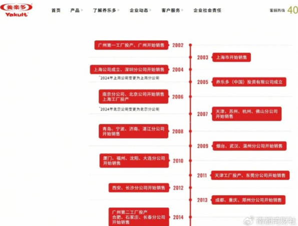 ▲▼養樂多關閉上海廠。（圖／翻攝自微博）