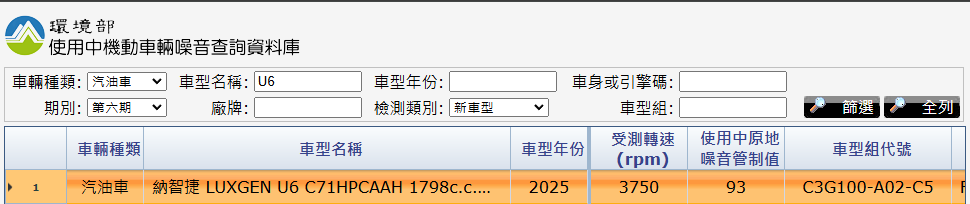 ▲納智捷最快12月推出U6、URX新車。（圖／翻攝自納智捷、環境部）