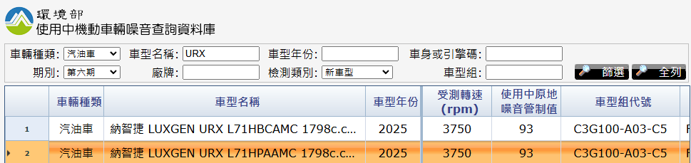 ▲納智捷最快12月推出U6、URX新車。（圖／翻攝自納智捷、環境部）