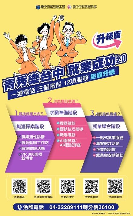 找工作也有秘密武器？魚乾大推台中「青秀樂」助攻求職之路（圖／翻攝自台中市政府勞工局官網）
