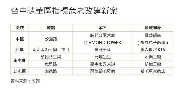 ▲▼             。（圖／記者陳筱惠攝）