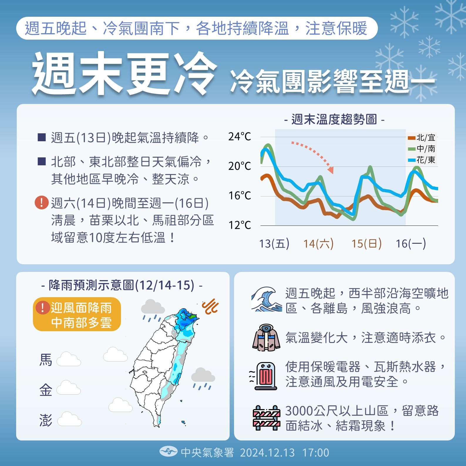 ▲▼「濕又冷」2地區大雨特報！周末入冬最強冷空氣　高山有望降雪。（圖／氣象署）