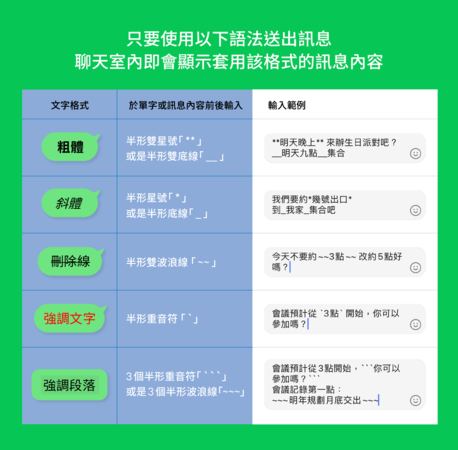 ▲LINE有新功能。（圖／翻攝自LINE官方部落格）