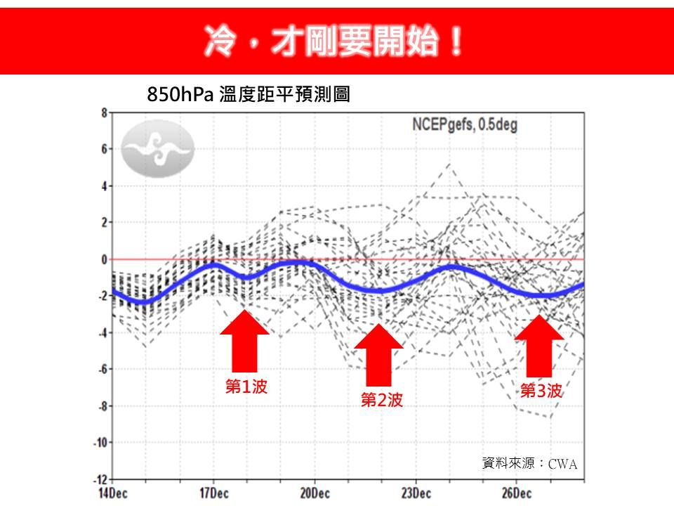 （圖／翻攝「林老師氣象站」臉書）