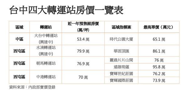 ▲▼             。（圖／記者陳筱惠攝）