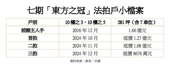 ▲▼             。（圖／記者陳筱惠攝）