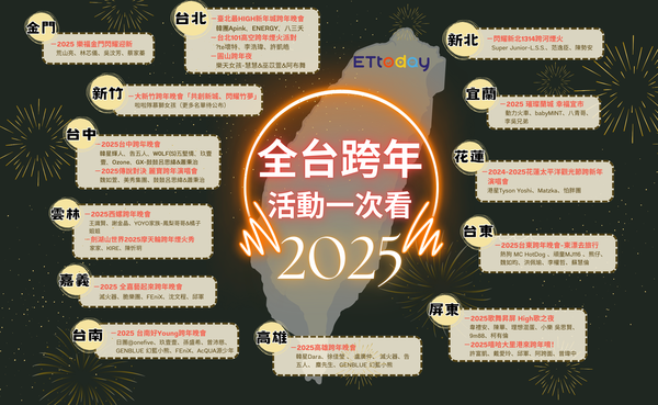 ▲2025全台跨年活動一次看。（圖／記者田暐瑋製表）