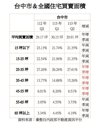 ▲▼             。（圖／記者陳筱惠攝）