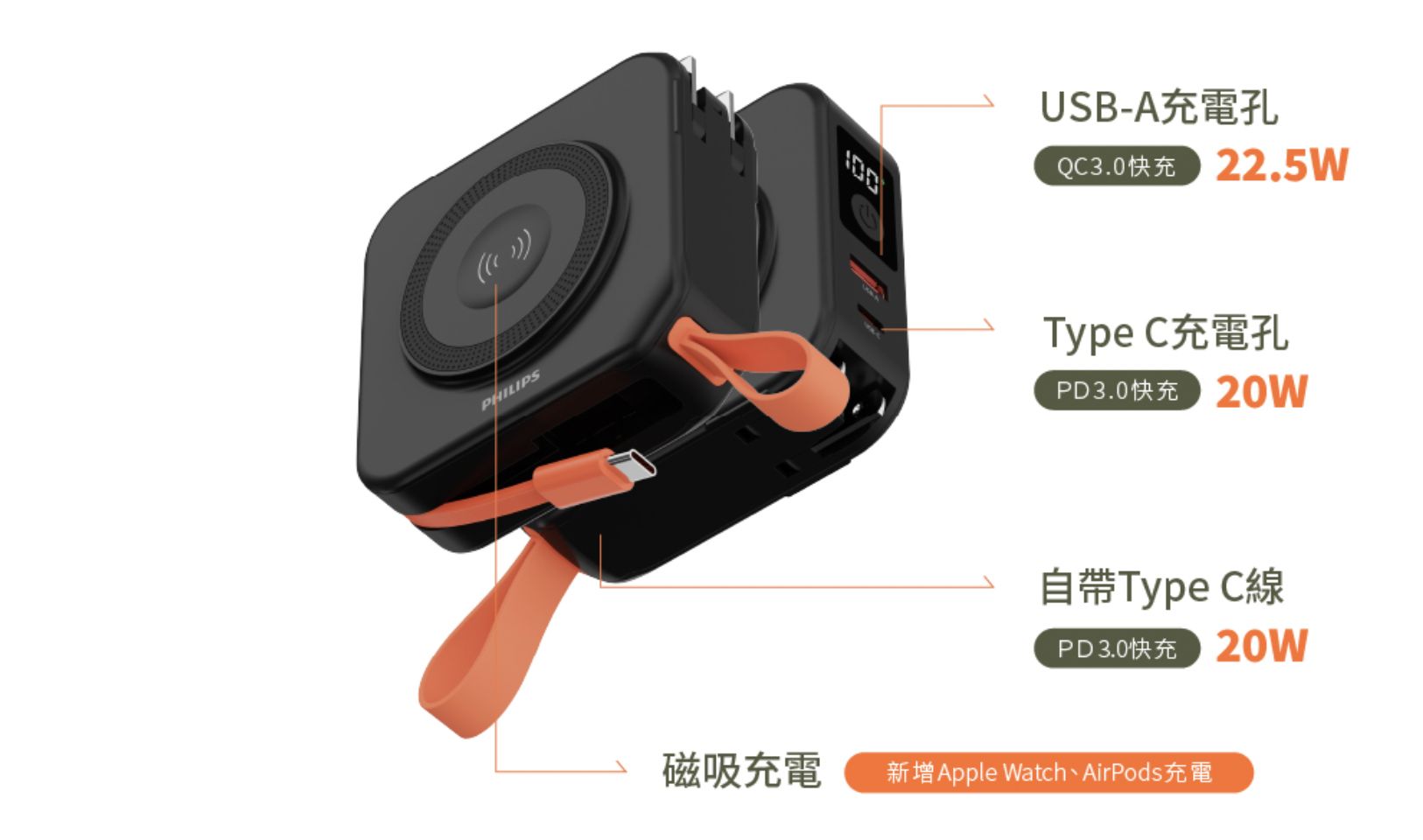 ▲磁吸式行動電源。（圖／各業者提供）