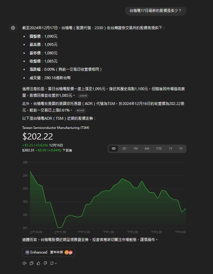 ▲▼OpenAI開放全新ChatGPT Search功能。（圖／記者葉睿涵攝）