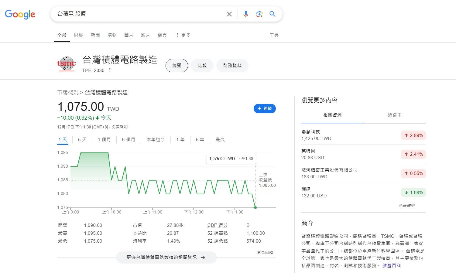 ▲▼ChatGPT Search與Google搜尋結果對比。（圖／記者葉睿涵攝）