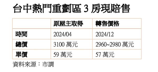 ▲▼             。（圖／記者陳筱惠攝）