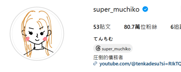 ▲▼橋本甜歌。（圖／翻攝自Instagram／super_muchiko）