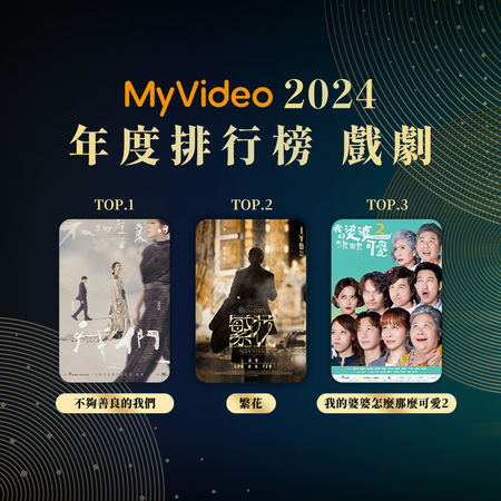 ▲▼MyVideo影音排行榜4大館冠軍出爐！　看張惠妹演唱會還能賺片金。（圖／MyVideo影音提供）