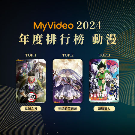 ▲▼MyVideo影音排行榜4大館冠軍出爐！　看張惠妹演唱會還能賺片金。（圖／MyVideo影音提供）