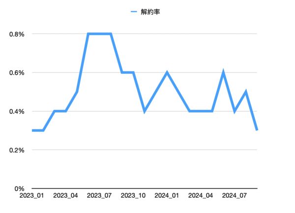 ▲▼             。（表／記者項瀚製）