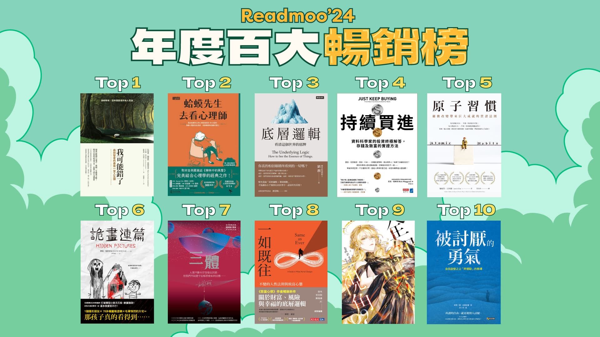 Readmoo讀墨電子書2024年度百大暢銷前十（圖／Readmoo讀墨電子書提供）