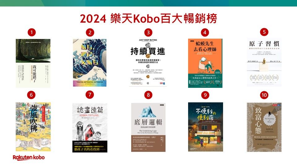 樂天Kobo 2024年度Top10書籍（圖／樂天Kobo提供）