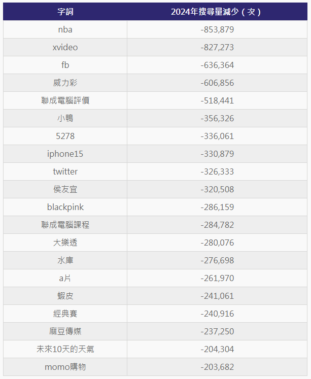 ▲▼             。（圖／邱韜誠提供，請勿隨意翻拍，以免侵權。）