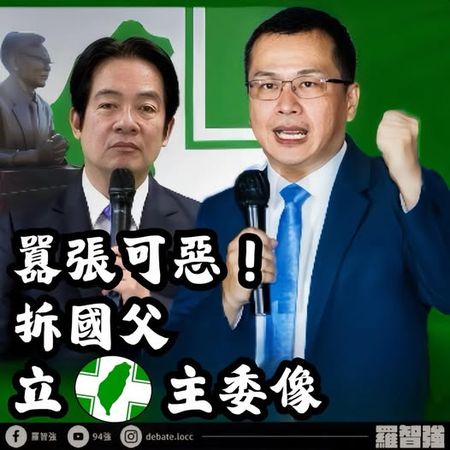 ▲▼國民黨立委羅智強轟台南市府設綠營主委銅像。（圖／翻攝自Facebook／羅智強）