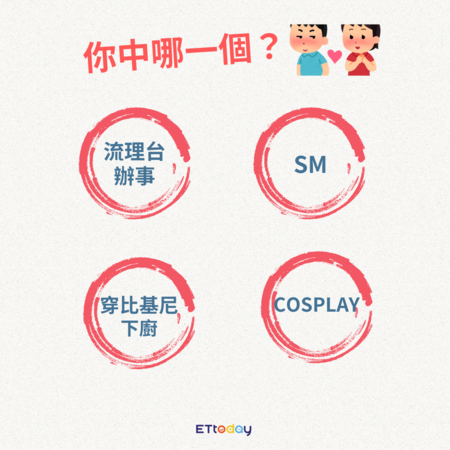 ▲▼尷尬性癖。（圖／ETtoday星光雲製圖）