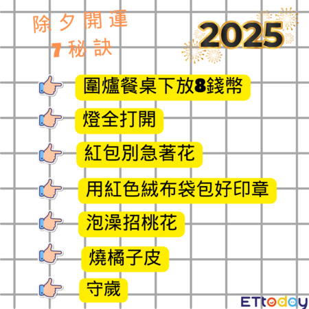 ▲▼除夕開運。（圖／ETtoday星光雲製圖）
