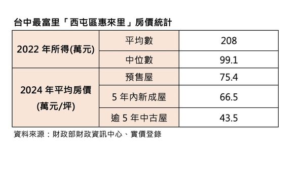 ▲▼             。（圖／記者陳筱惠攝）