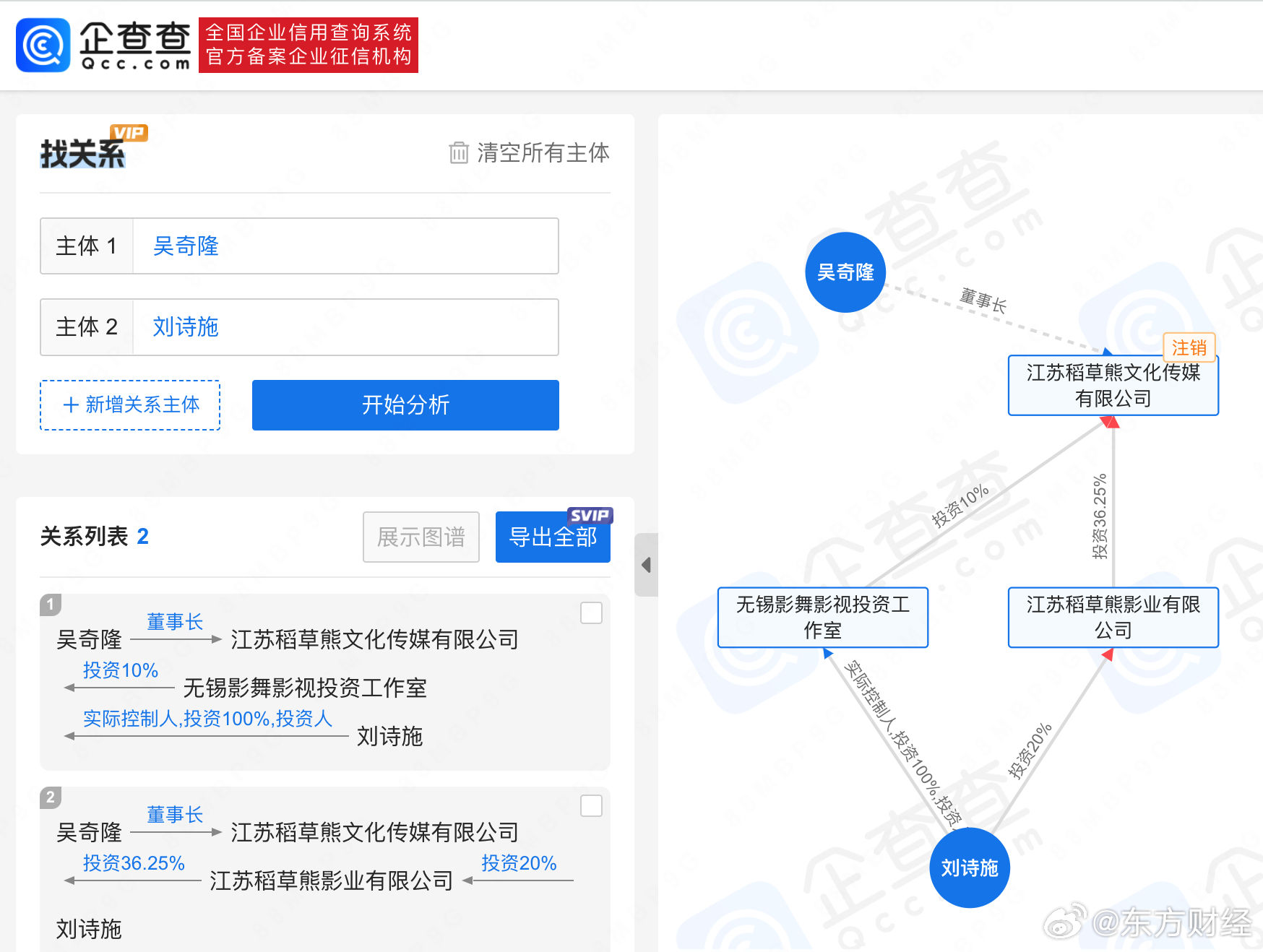 ▲▼劉詩詩持股20%的「稻草熊影業」，過去報導稱吳奇隆是創辦人。（圖／翻攝自微博）