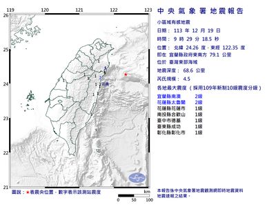 29台灣東部海域規模4.5地震　最大震度2級