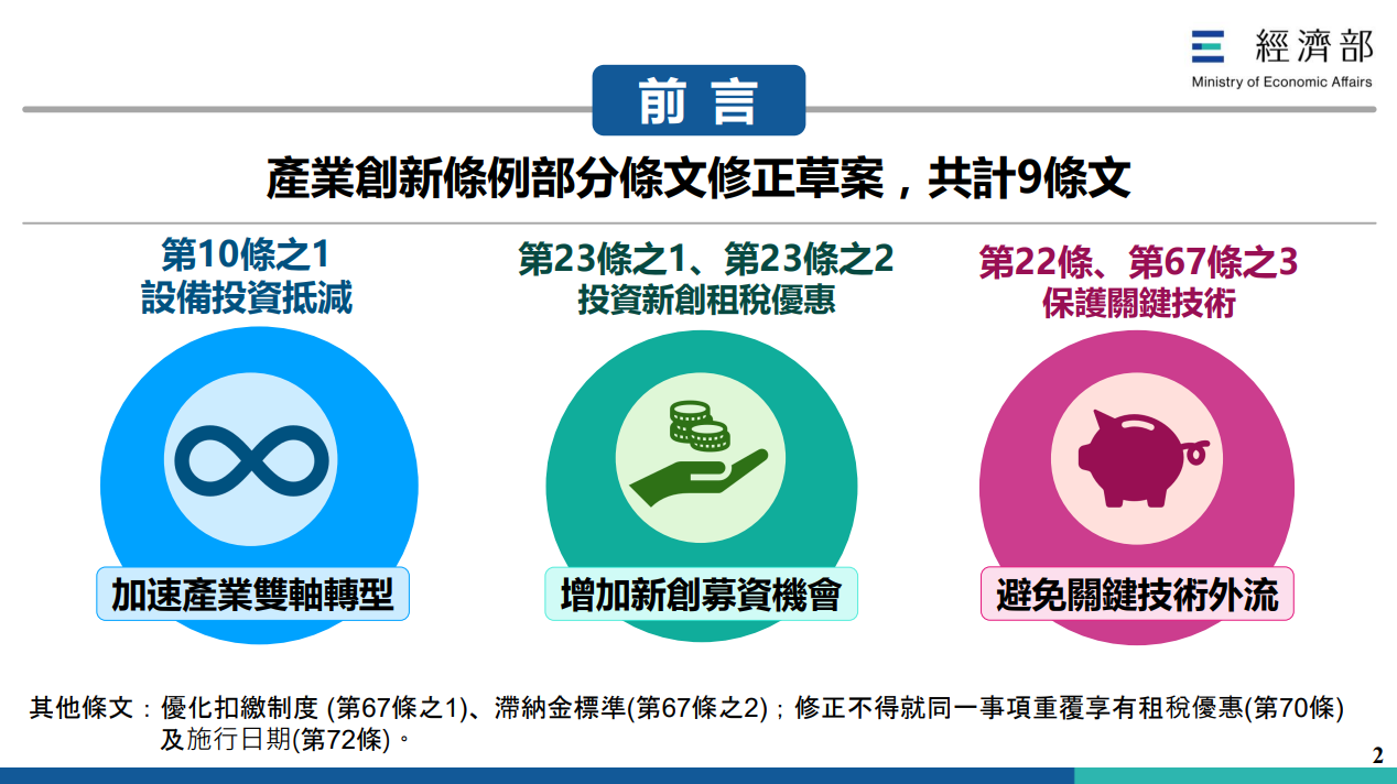 ▲▼經濟部「產業創新發展條例」部分條文修正草案資料。（圖／經濟部提供）