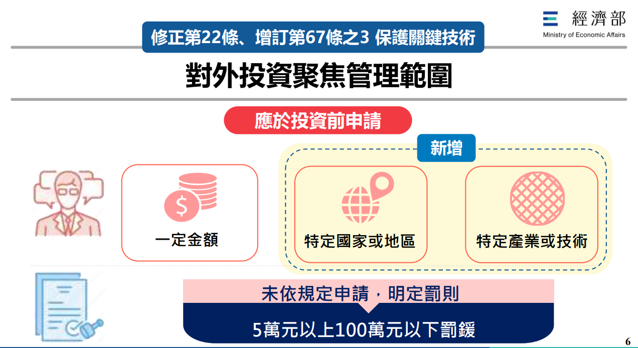 ▲▼經濟部「產業創新發展條例」部分條文修正草案資料。（圖／經濟部提供）