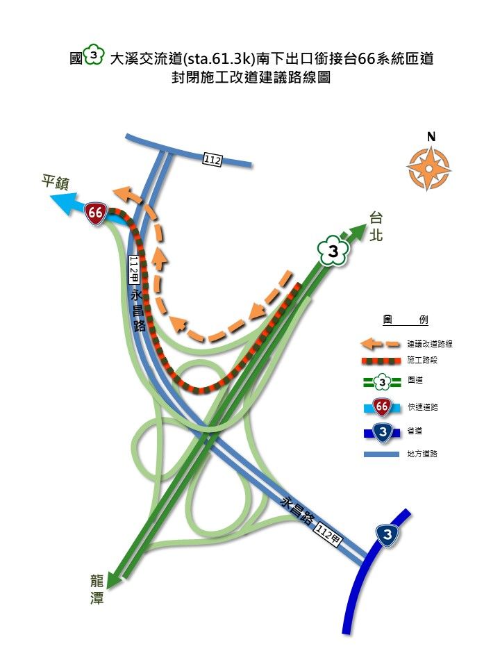 ▲▼國3大溪交流道南下出口銜接台66系統匝道封閉施工改道建議路線圖。（圖／高公局提供）