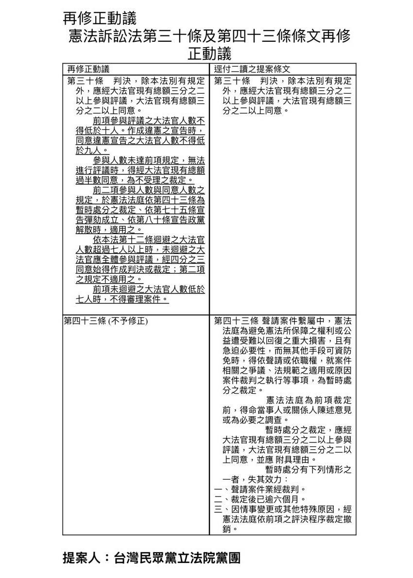 ▲▼民眾黨版《憲訴法》。（圖／翻攝自Facebook／黃珊珊）