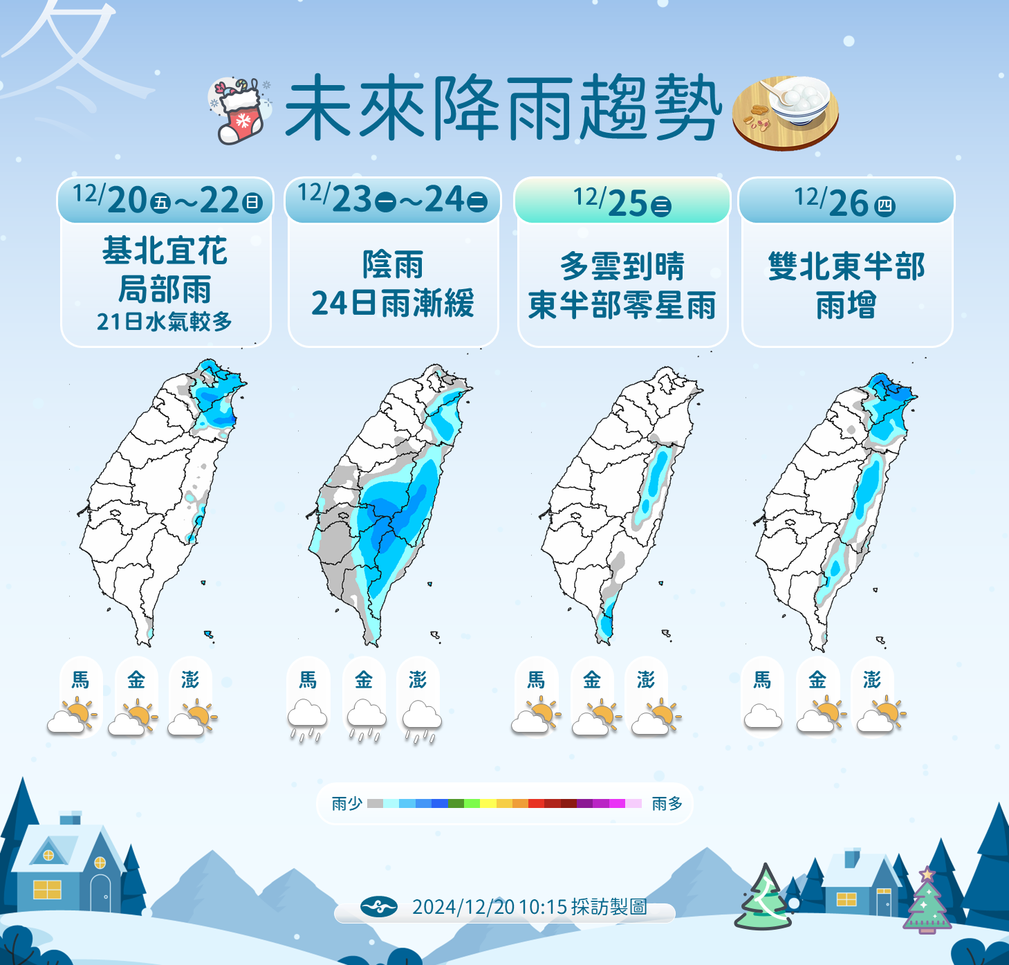 ▲▼天氣趨勢。（圖／氣象署提供）